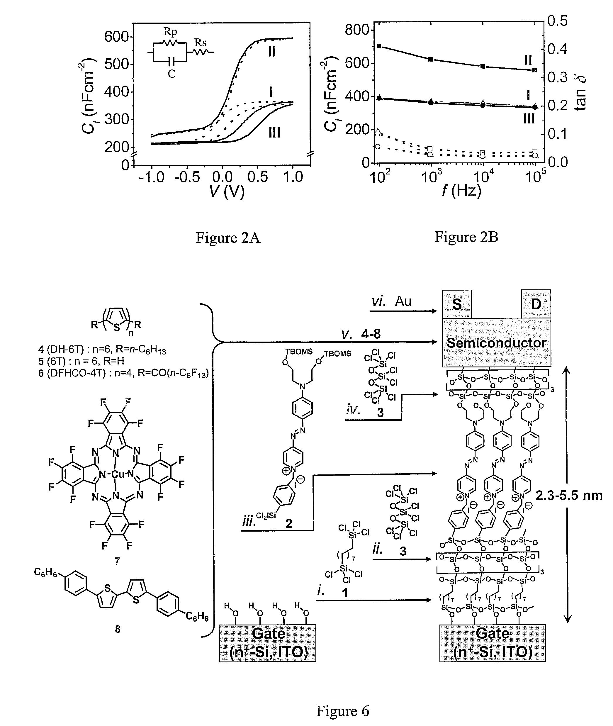 Nanoscale self-assembled organic dielectrics for electronic devices