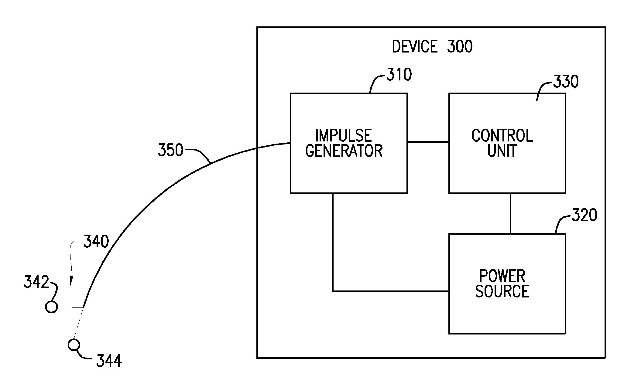 Systems And Methods For Selectively Applying Electrical Energy To Tissue