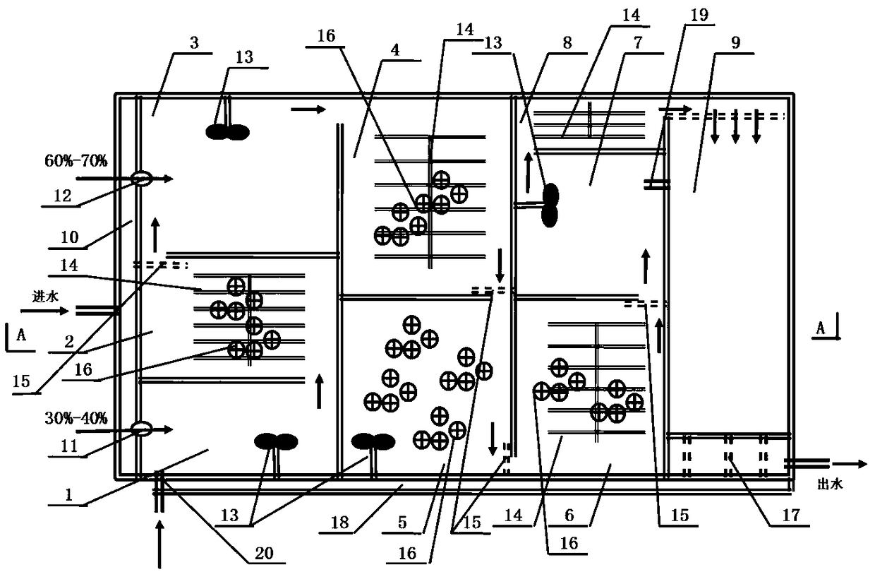 Anaerobic ammonium oxidation biochemical treatment method for coking waste water