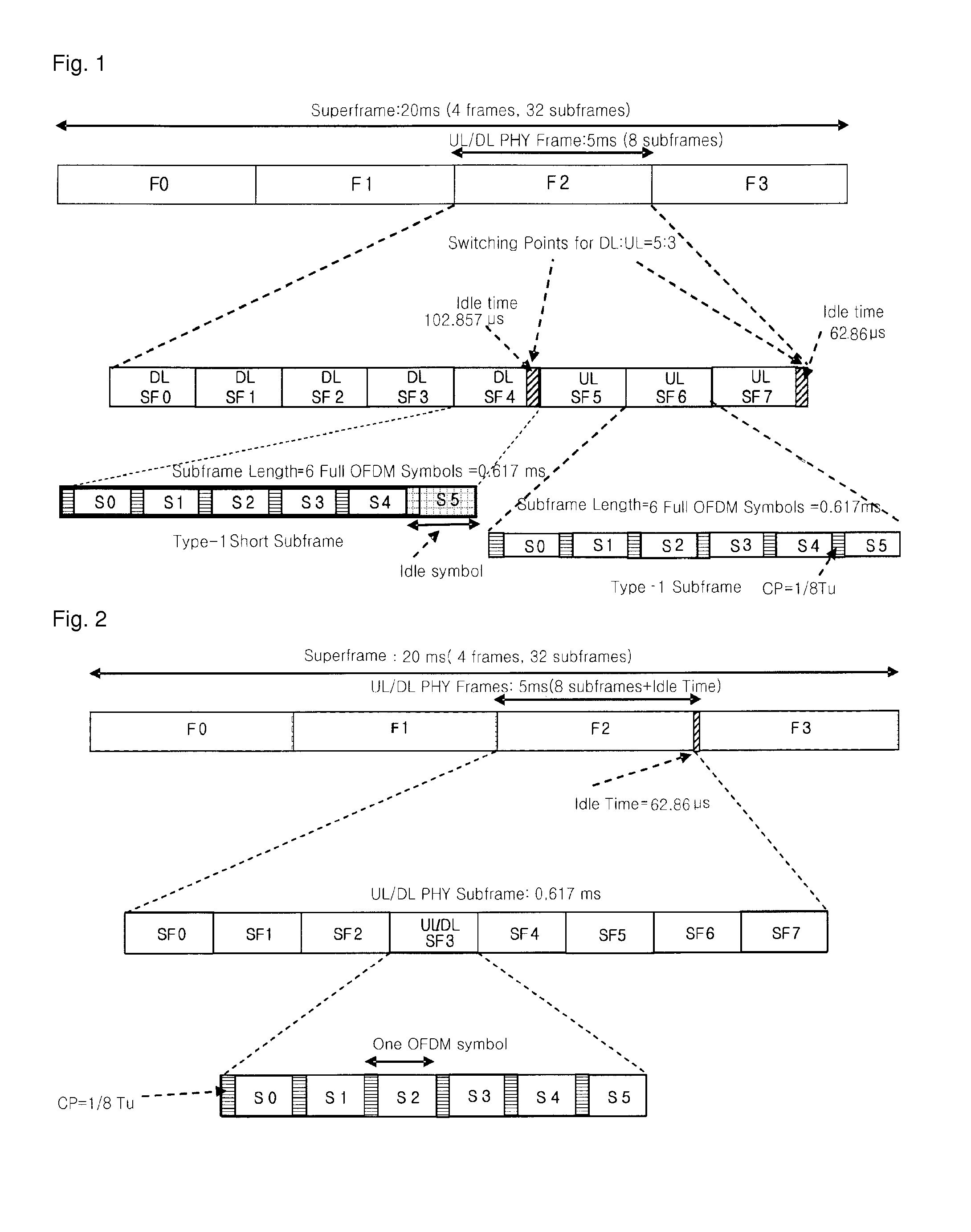 Method for transmitting ranging information in wireless communication system and terminal thereof