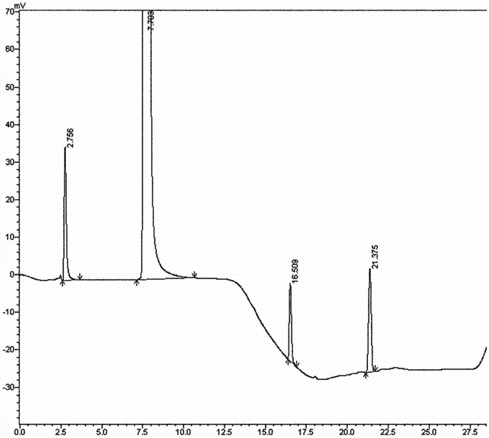 Methods for determining the content of imidafenacin and detecting related substances