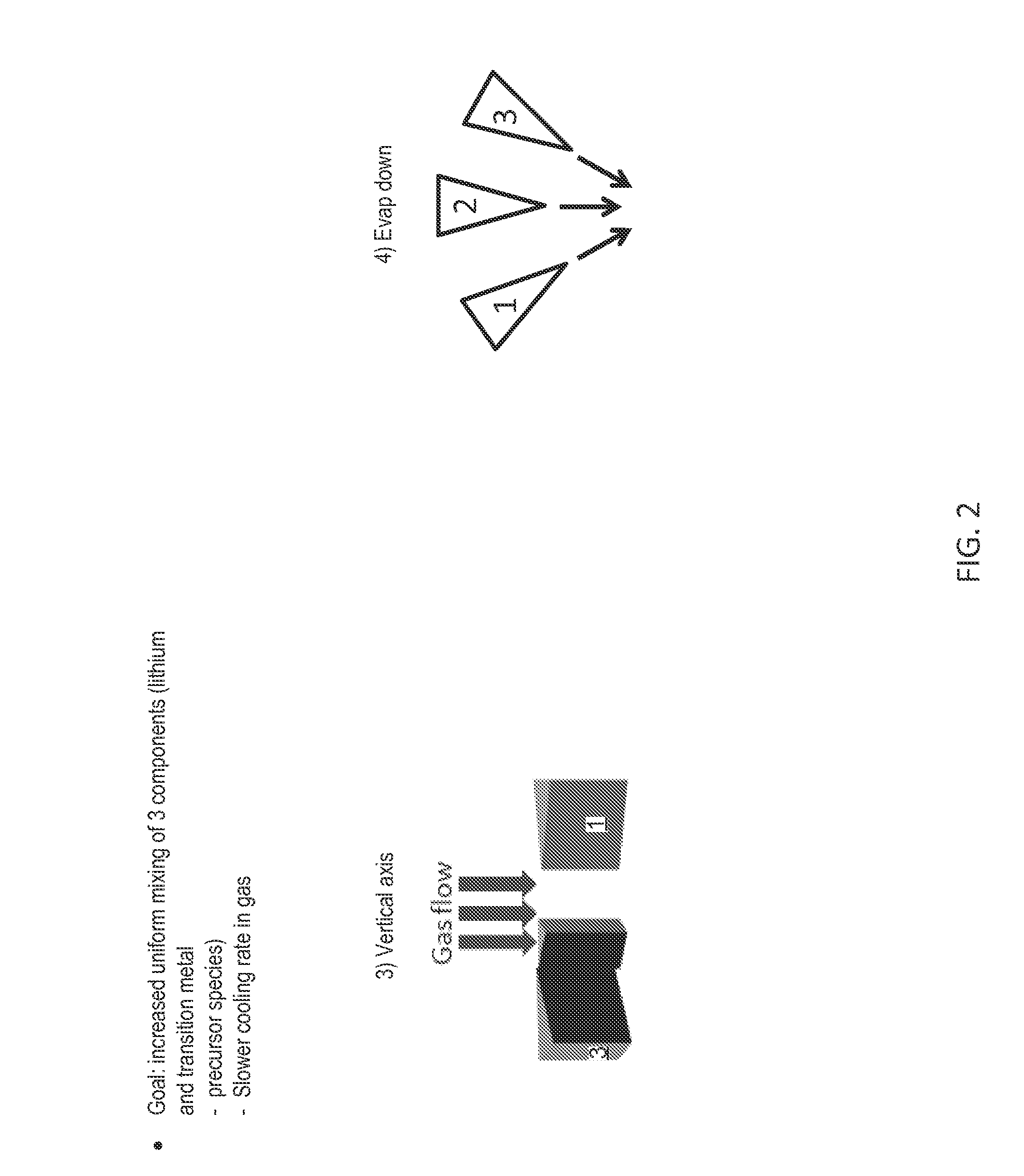 Flash evaporation of solid state battery component