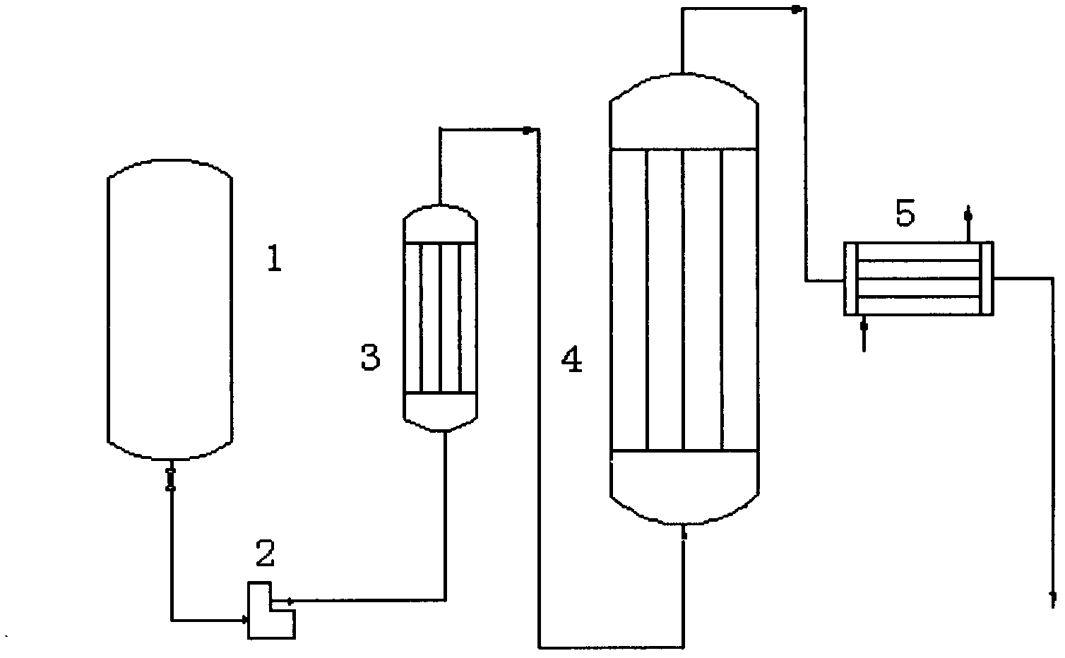 Method of using modified alumina catalyst to continuously prepare methyl vinyl ketone