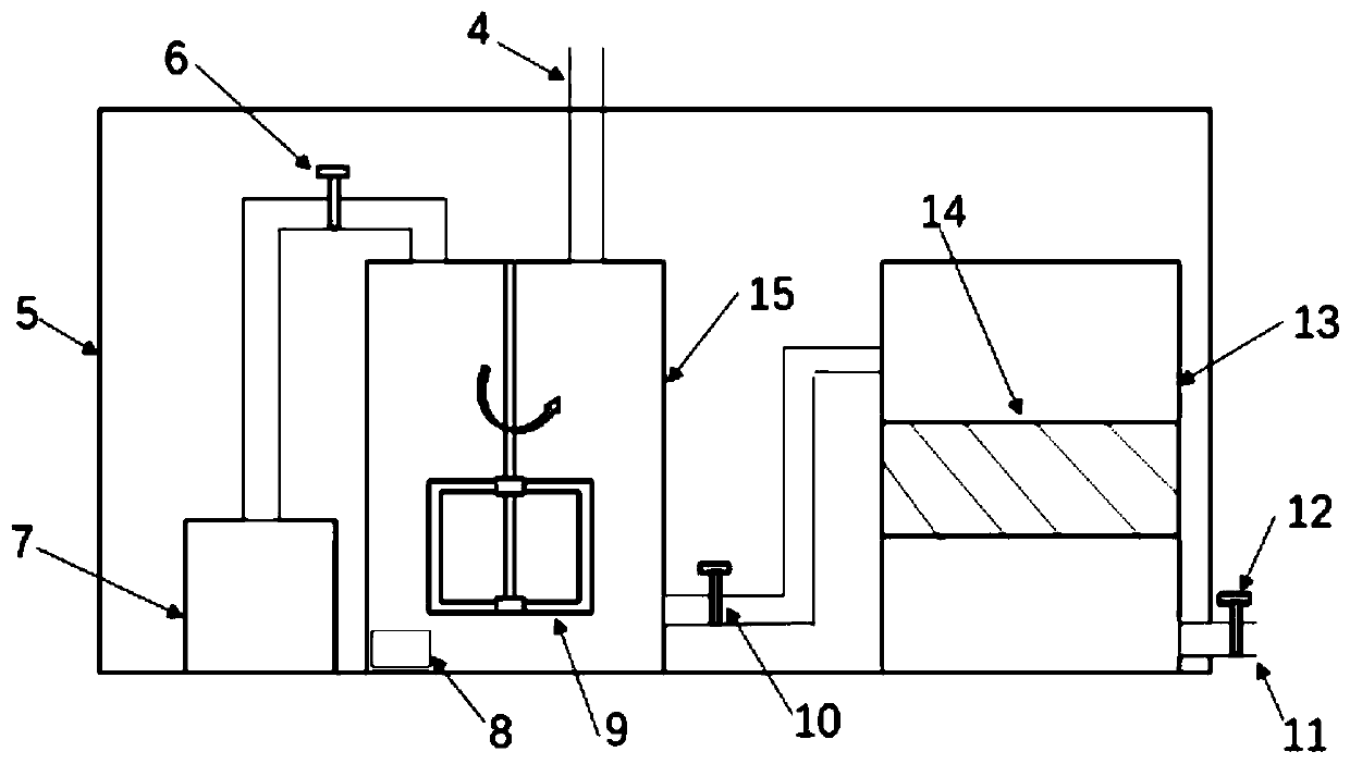 Comprehensive control method and device for urban haze based on condensation and dehumidification of industrial waste gas