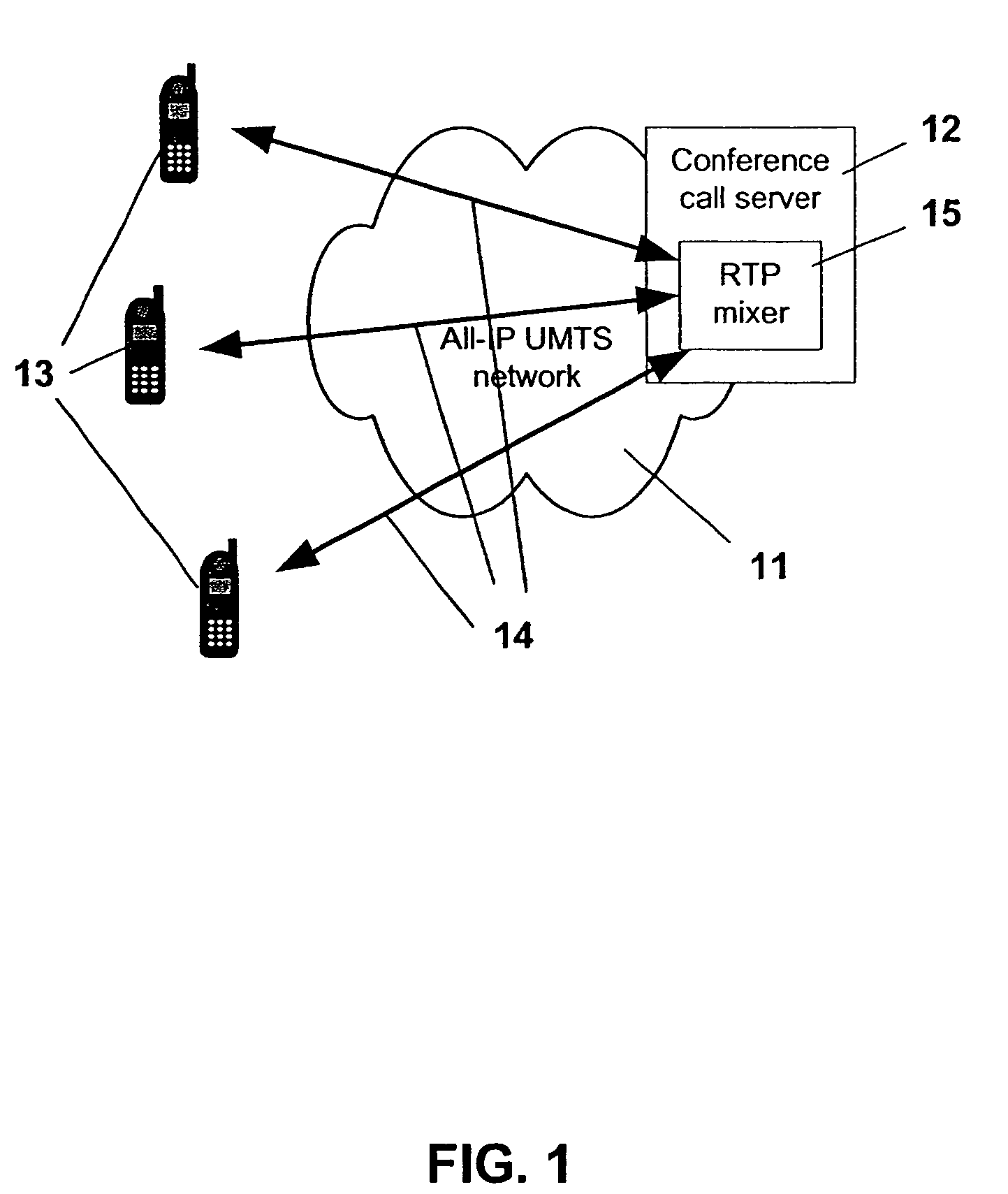 Managing a packet switched conference call