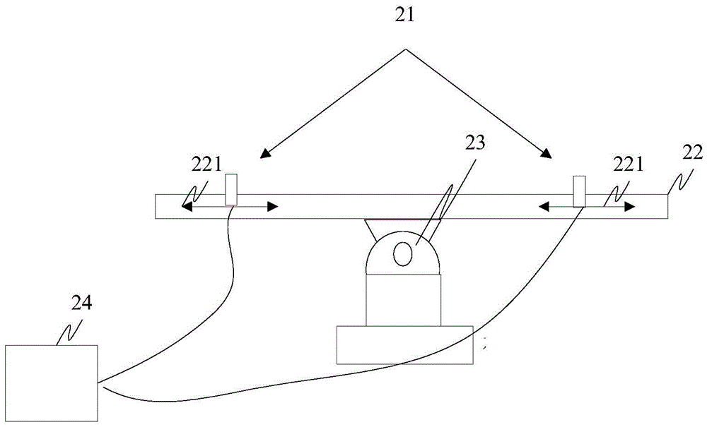 A method and device for on-orbit spectral calibration based on ground laser targets