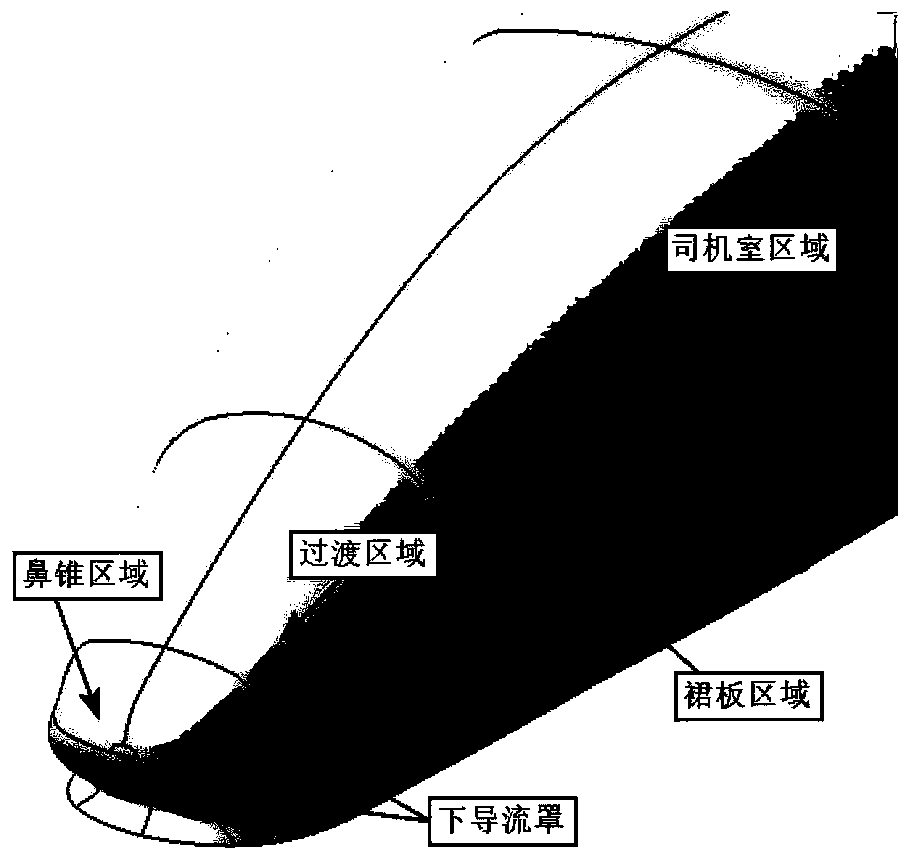 High-speed train head shape parameterization method