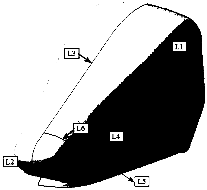 High-speed train head shape parameterization method