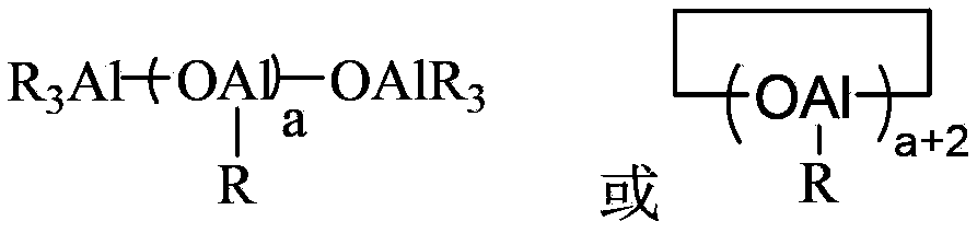 Modified silica gel supported metallocene catalyst and preparation method thereof