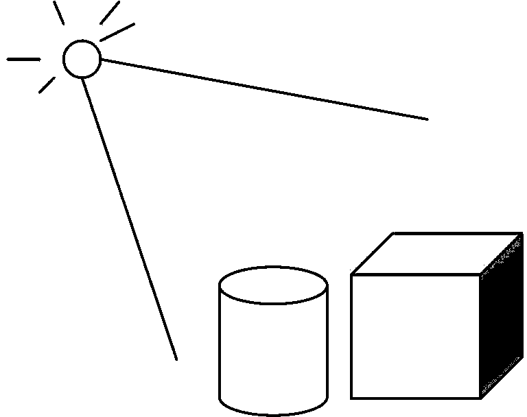 Real-time global illumination method for sub-surface scattering object on the basis of radiosity