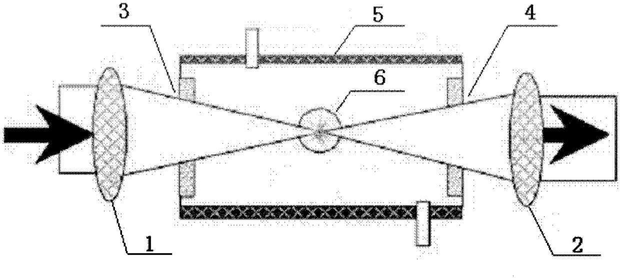 Transverse excitation CO2 laser narrow pulse generating device based on plasma switch