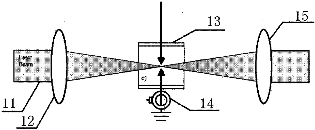 Transverse excitation CO2 laser narrow pulse generating device based on plasma switch