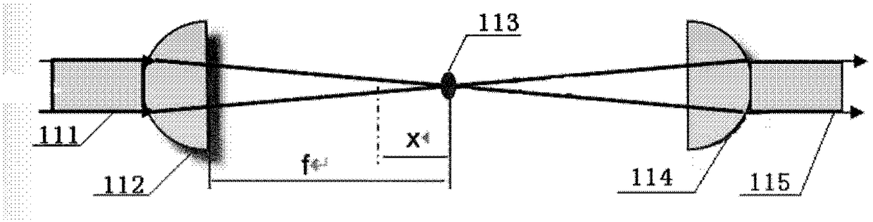 Transverse excitation CO2 laser narrow pulse generating device based on plasma switch