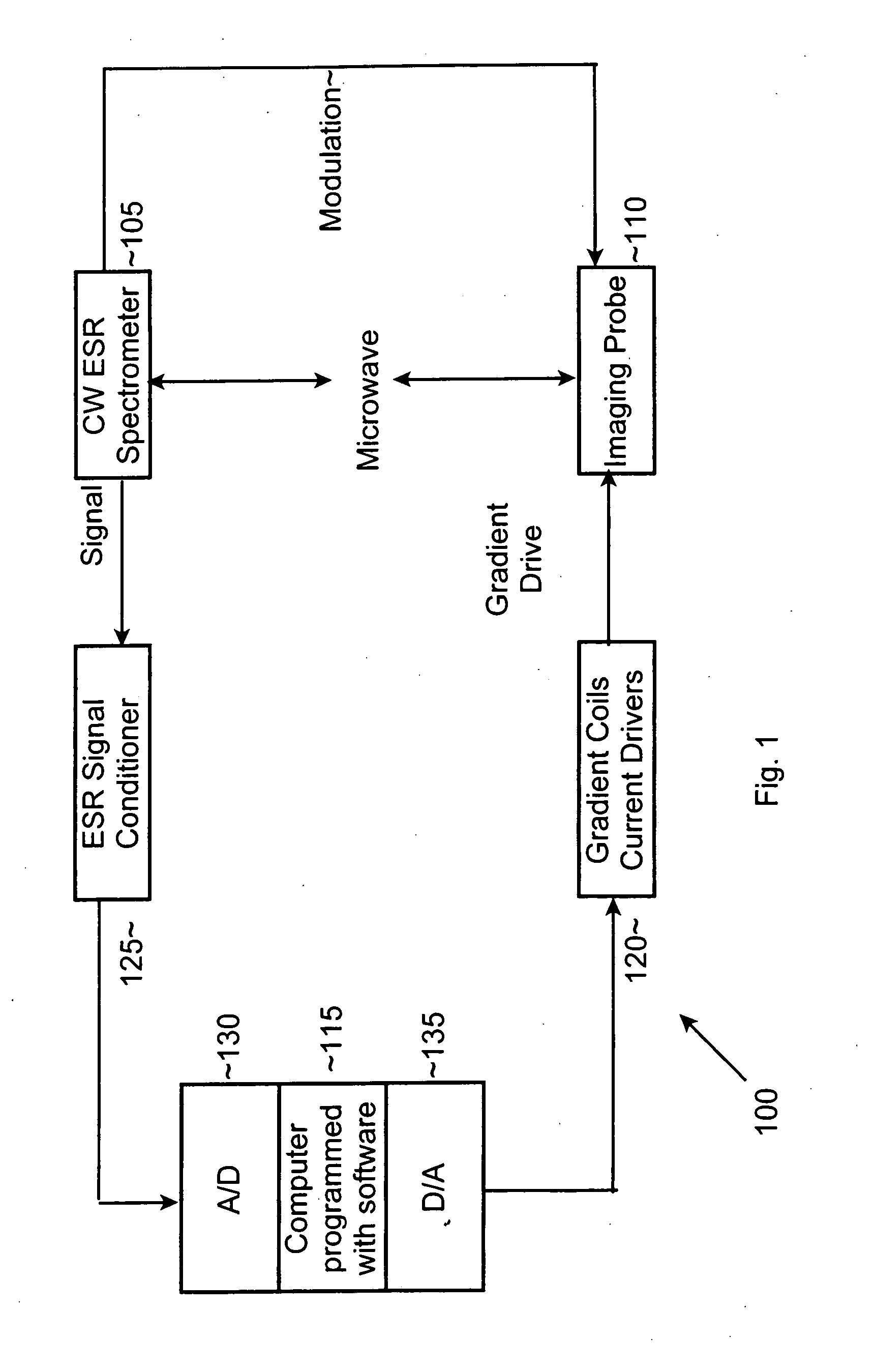 Electron spin resonance microscope for imaging with micron resolution