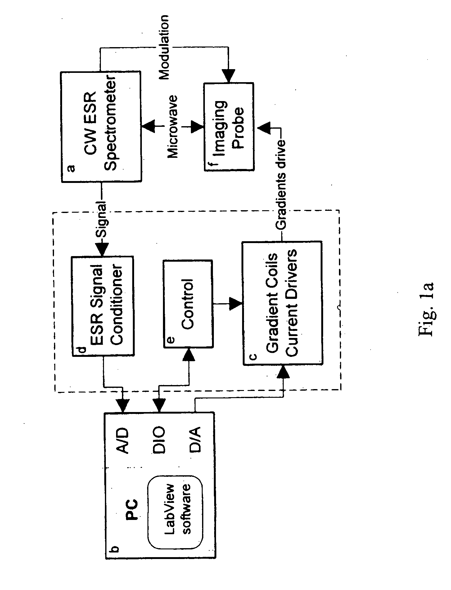 Electron spin resonance microscope for imaging with micron resolution