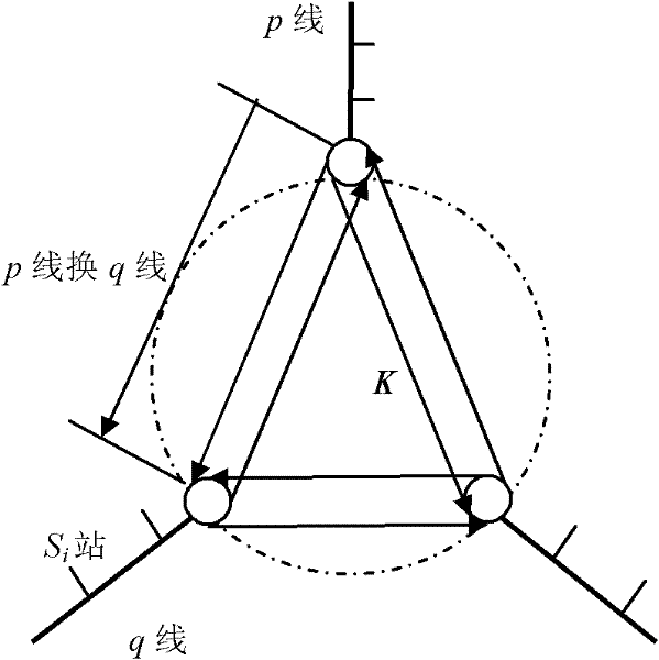 Real time statistical system and method for rail traffic network passenger flow based on RFID technology