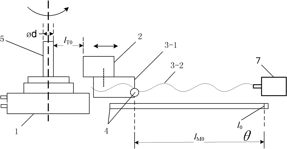 Cam contour detecting system based on direct drive motor