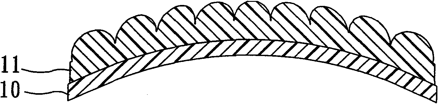 Manufacture method of light-cured composite film