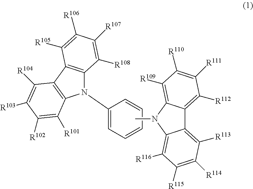 Light emitting device material and light emitting device