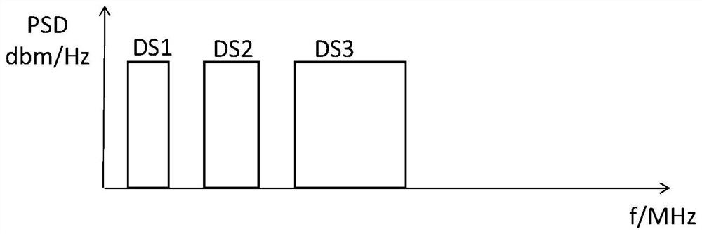 Collinear transmission method and device