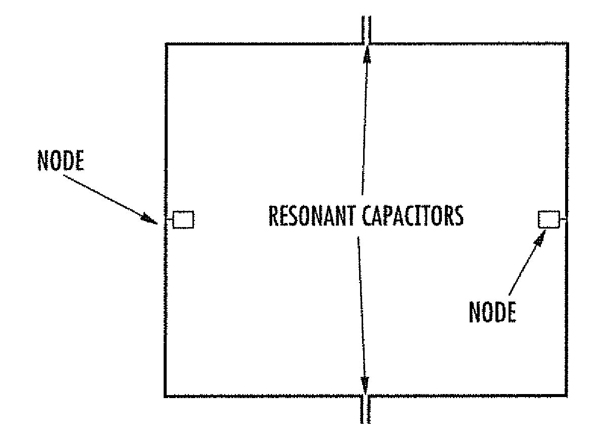 RFID readable device with smart surface access