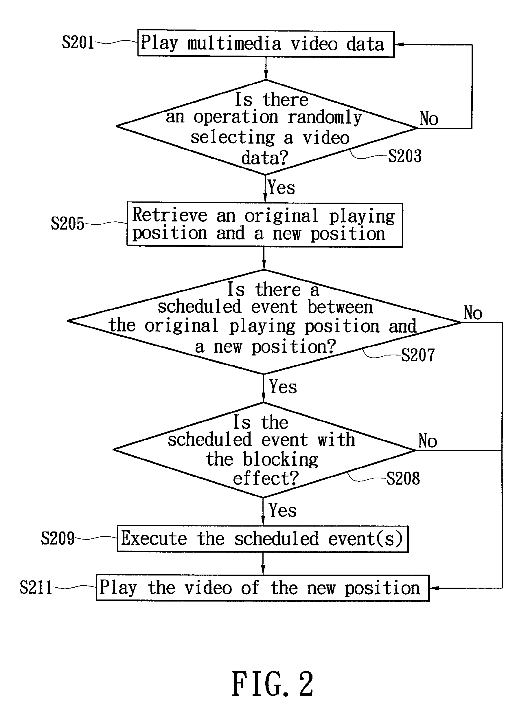 Video playing system and method thereof, and computer-readable recording medium