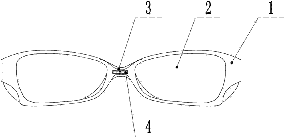 Sunglasses system based on bluetooth control