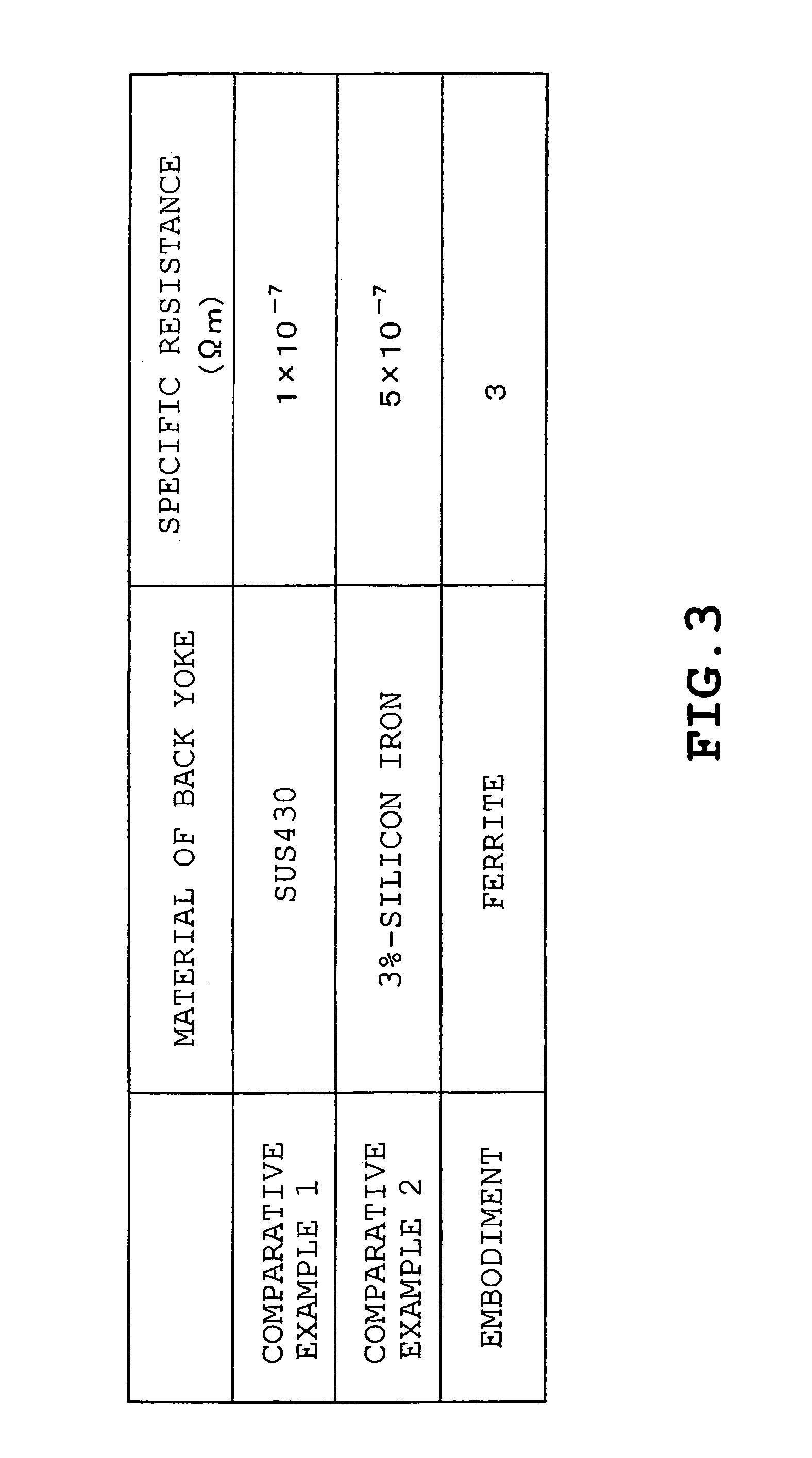 Power generating system