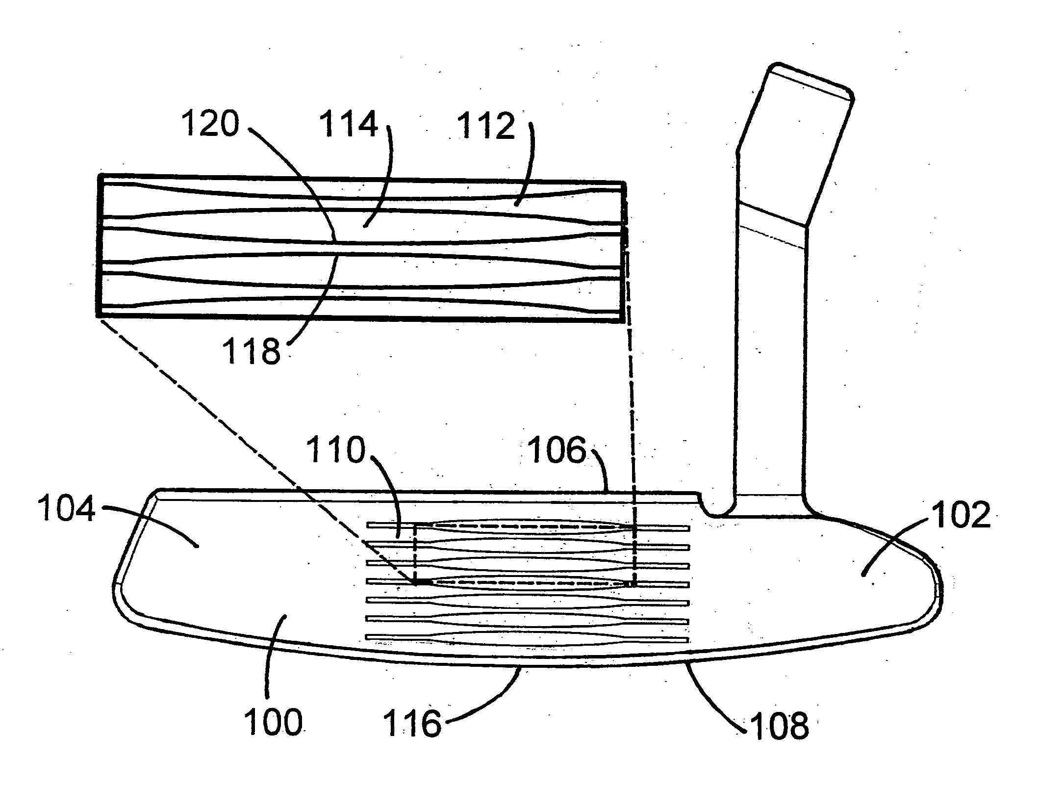 Putter Face with Variable Sized Ball Contact Land Areas