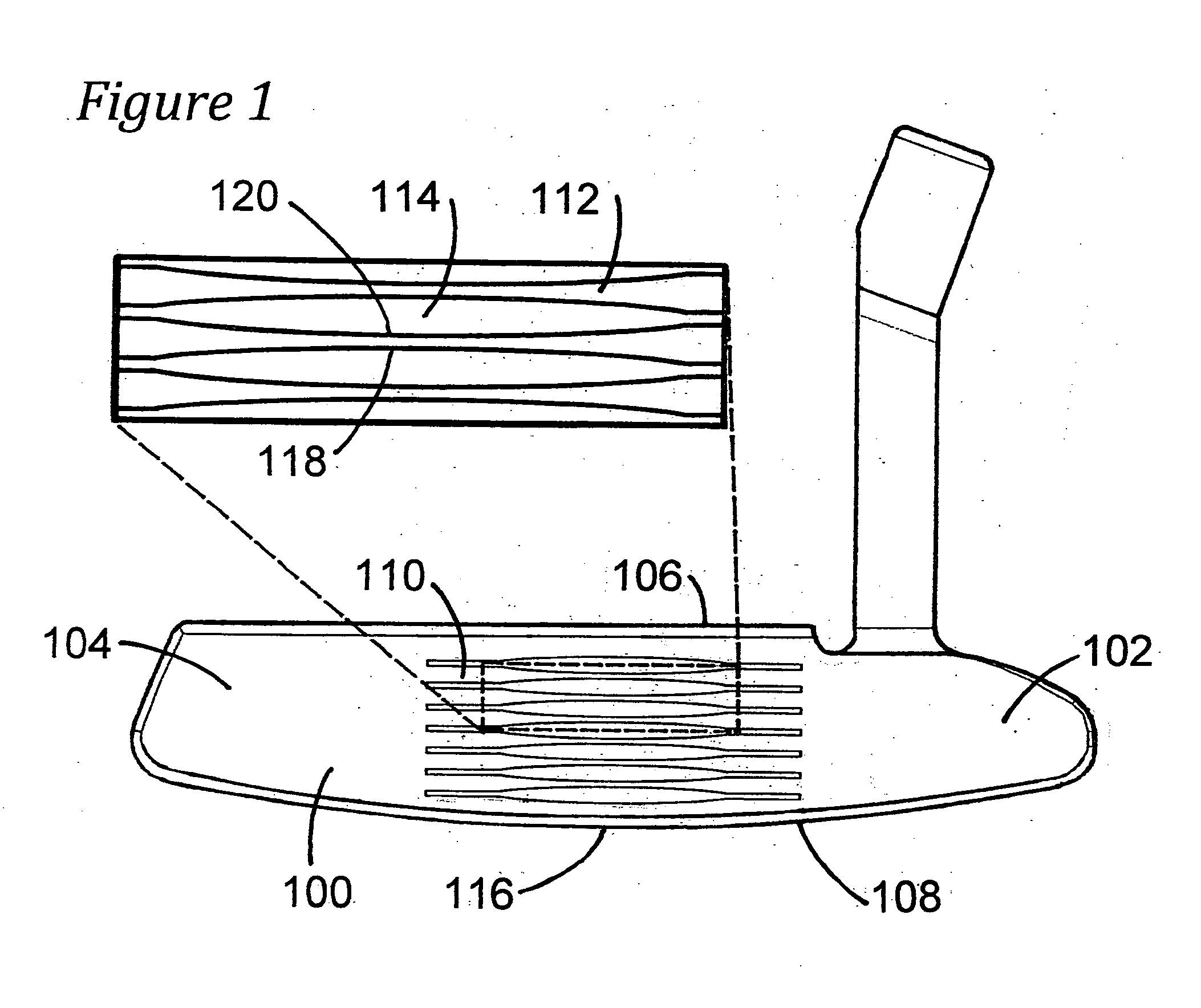 Putter Face with Variable Sized Ball Contact Land Areas