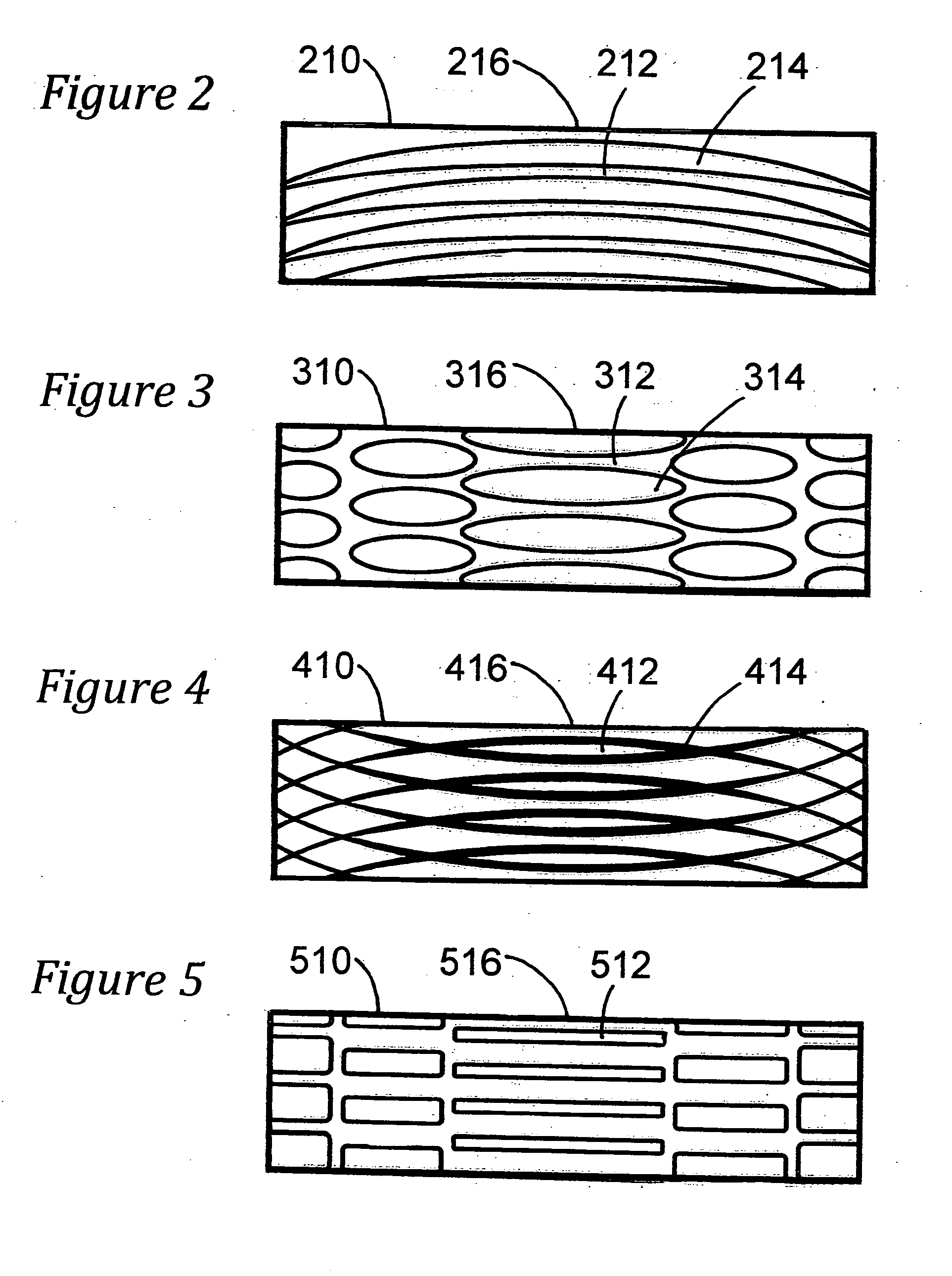 Putter Face with Variable Sized Ball Contact Land Areas