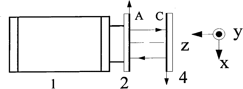 Flatness absolute checking method based on oblique incidence