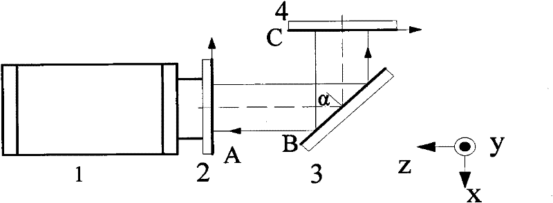 Flatness absolute checking method based on oblique incidence