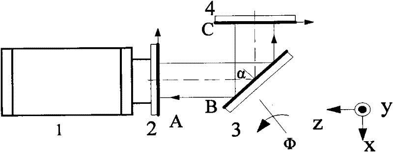 Flatness absolute checking method based on oblique incidence