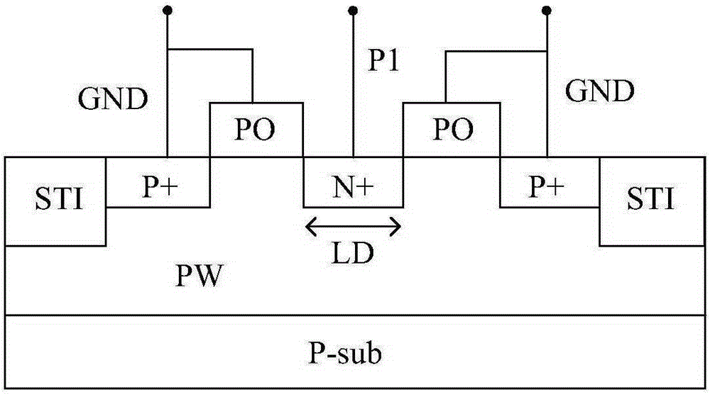 STI diode for ESD protection