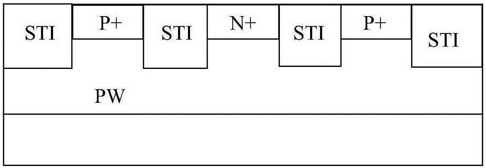 STI diode for ESD protection