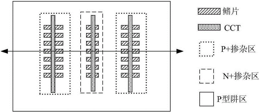 STI diode for ESD protection