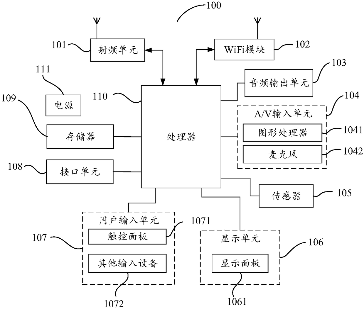 Mobile terminal control method, mobile terminal and computer readable storage medium