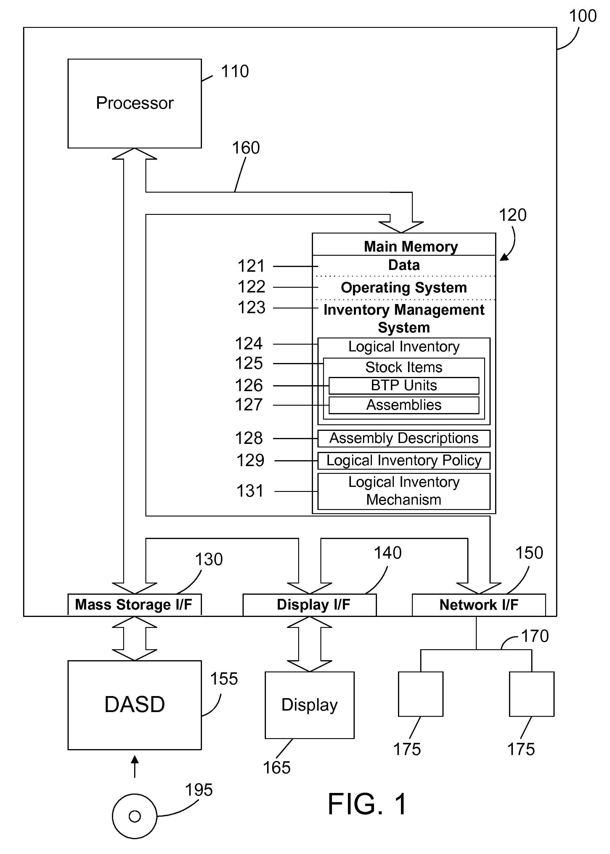 Inventory mechanism that generates logical inventory from assemblies in inventory