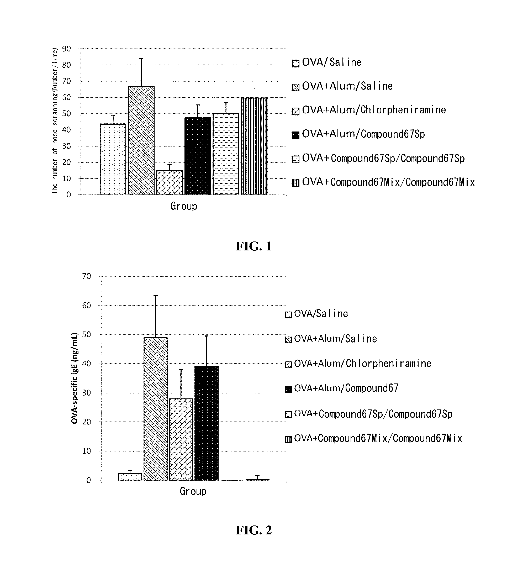 Chiral nucleic acid adjuvant having Anti-allergic activity, and Anti-allergic agent