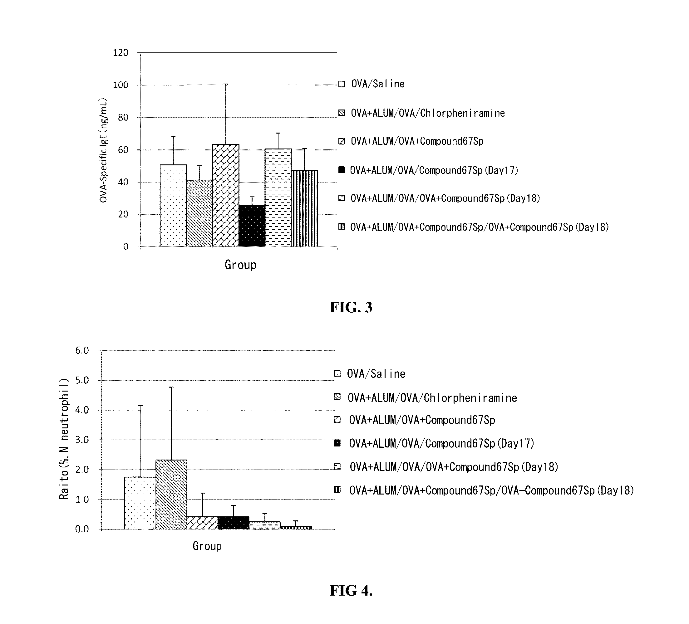 Chiral nucleic acid adjuvant having Anti-allergic activity, and Anti-allergic agent