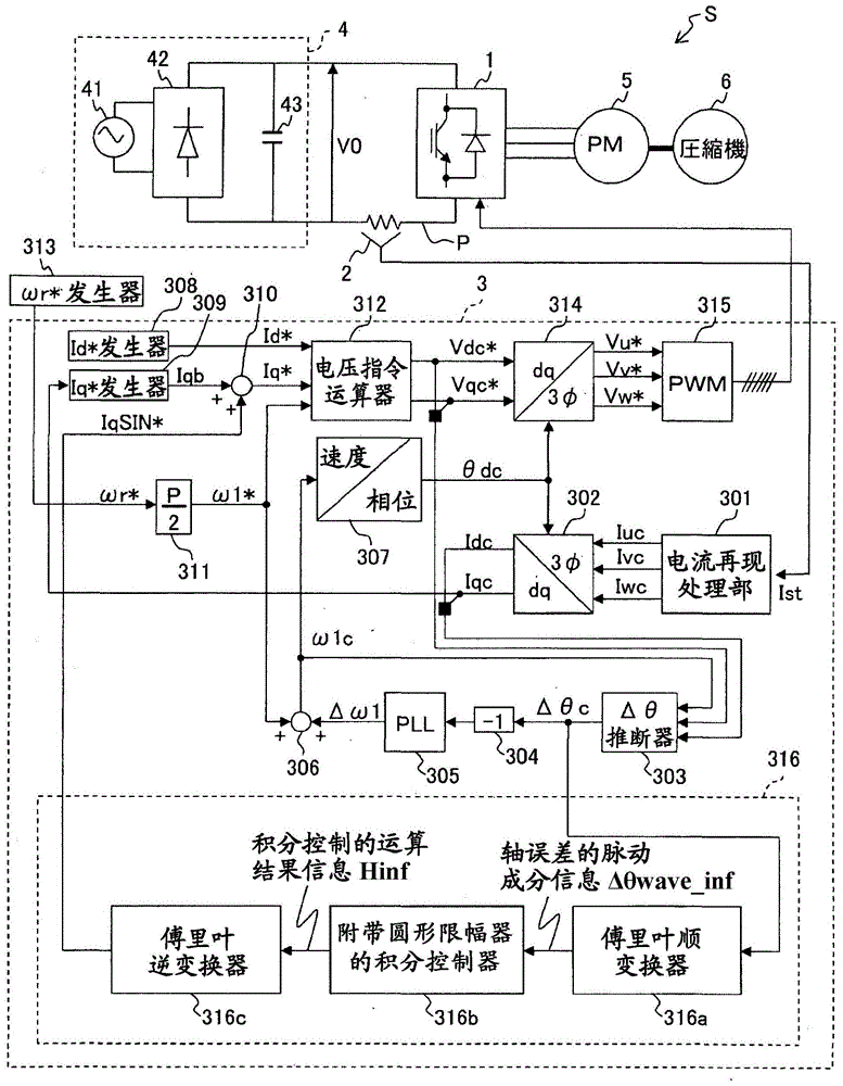 motor control device