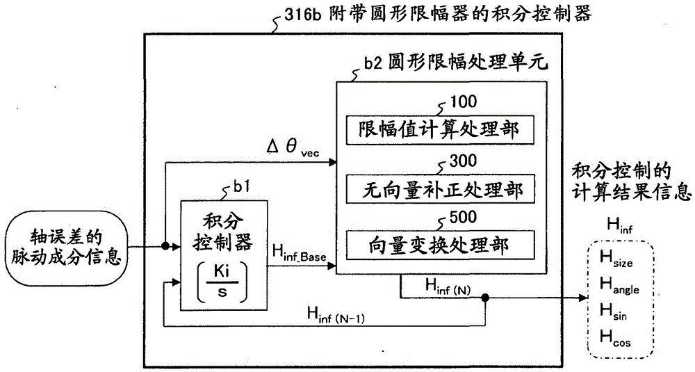 motor control device