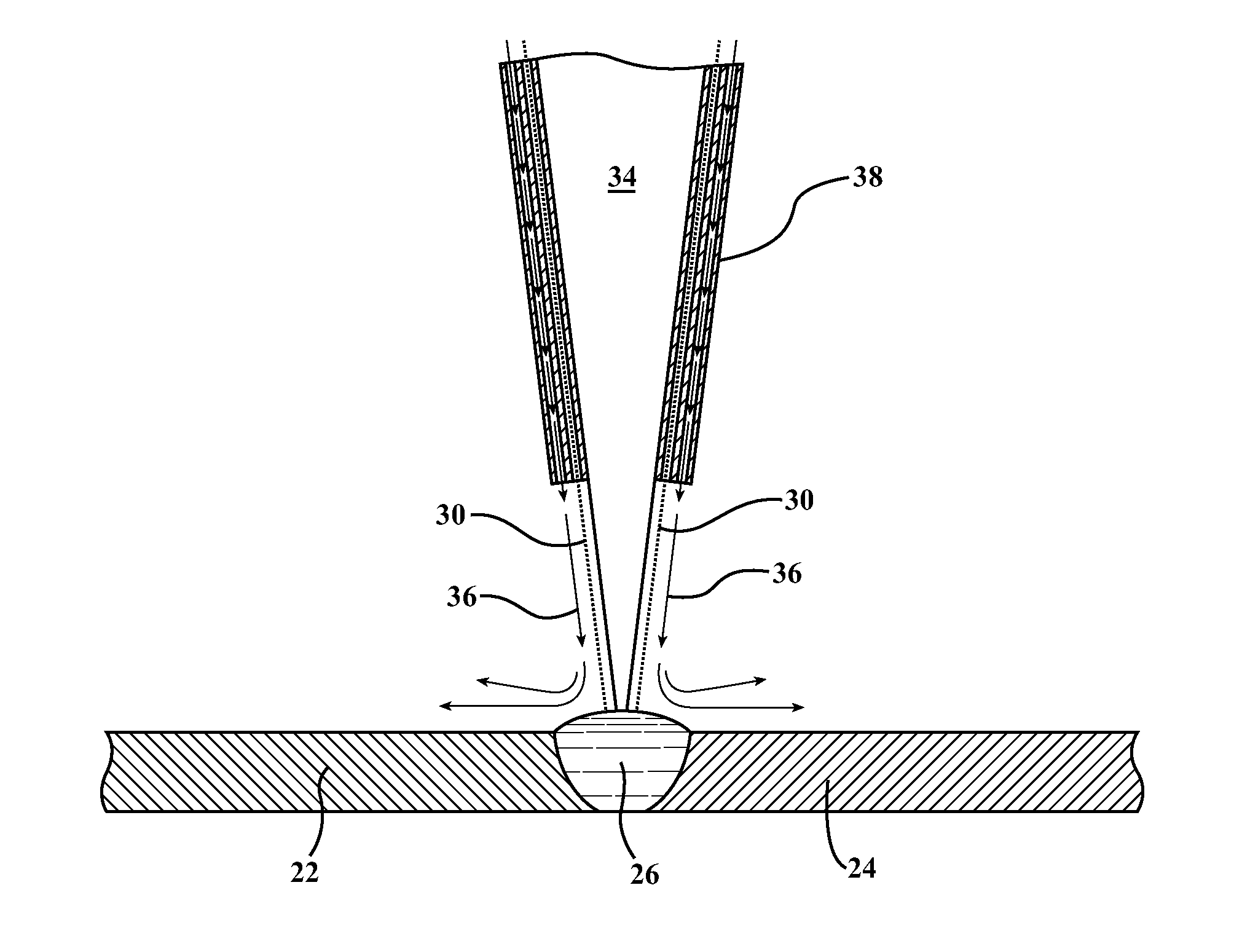 Laser metal deposition welding of automotive parts