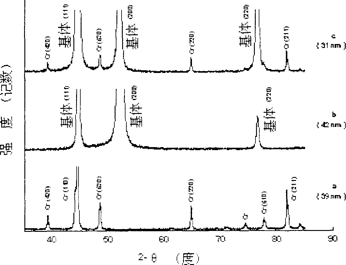 Thermal growth Cr203 film type M Cr nano composite plating and producing process and application