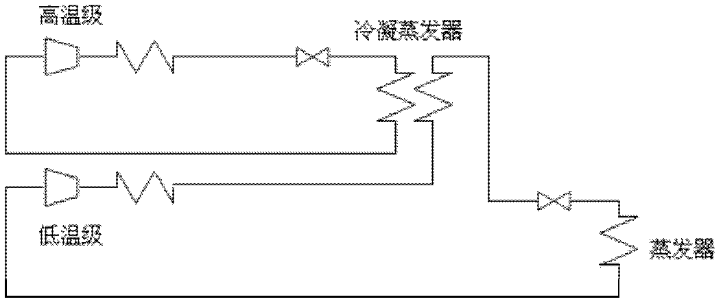 Throttling and refrigerating freezing storage box with two-stage fractional condensation and separation reheating type mixed working medium