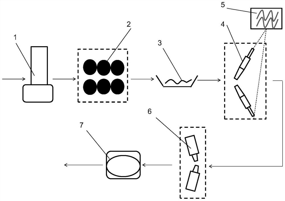 A cold-formed hot-rolled pickling high-strength steel antirust liquid, its preparation method and application