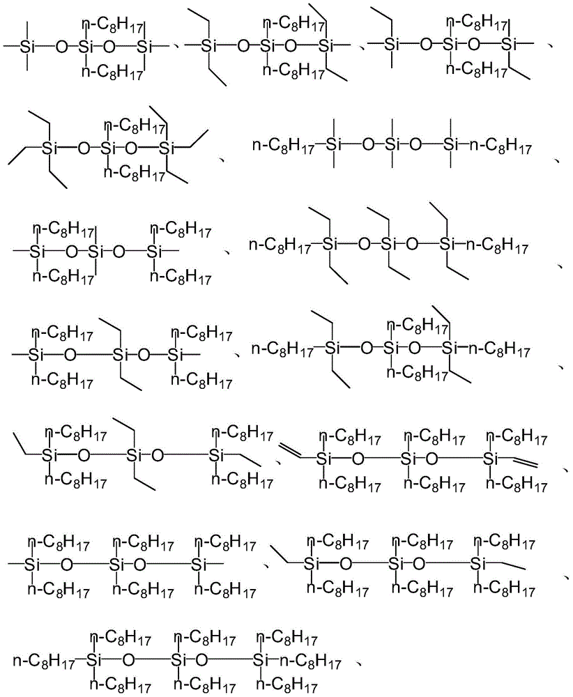 Preparation method of difluorophosphate