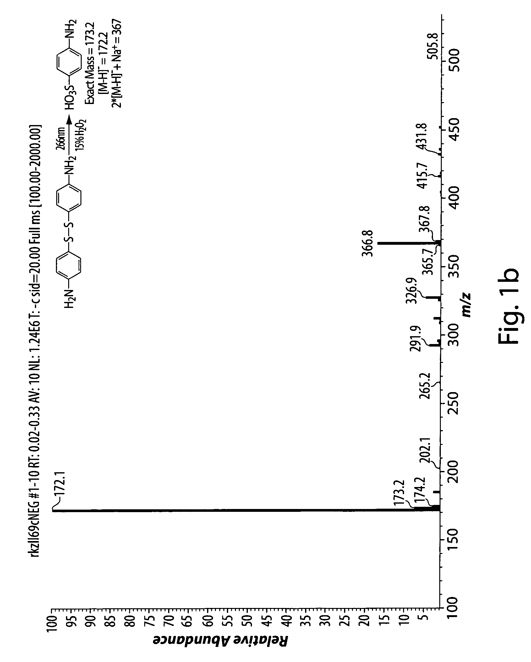 Degradable polymers and methods of preparation thereof