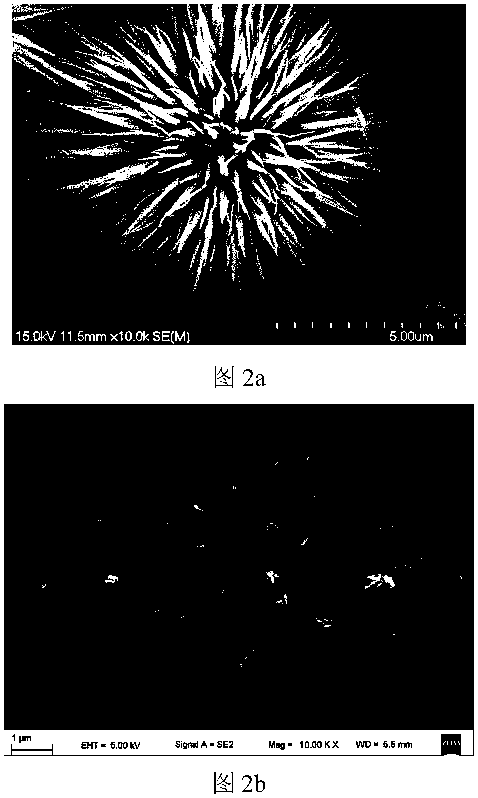 Core-shell nickel hydroxide nanosheet/manganese-cobalt oxide composite electrode material and preparation method thereof